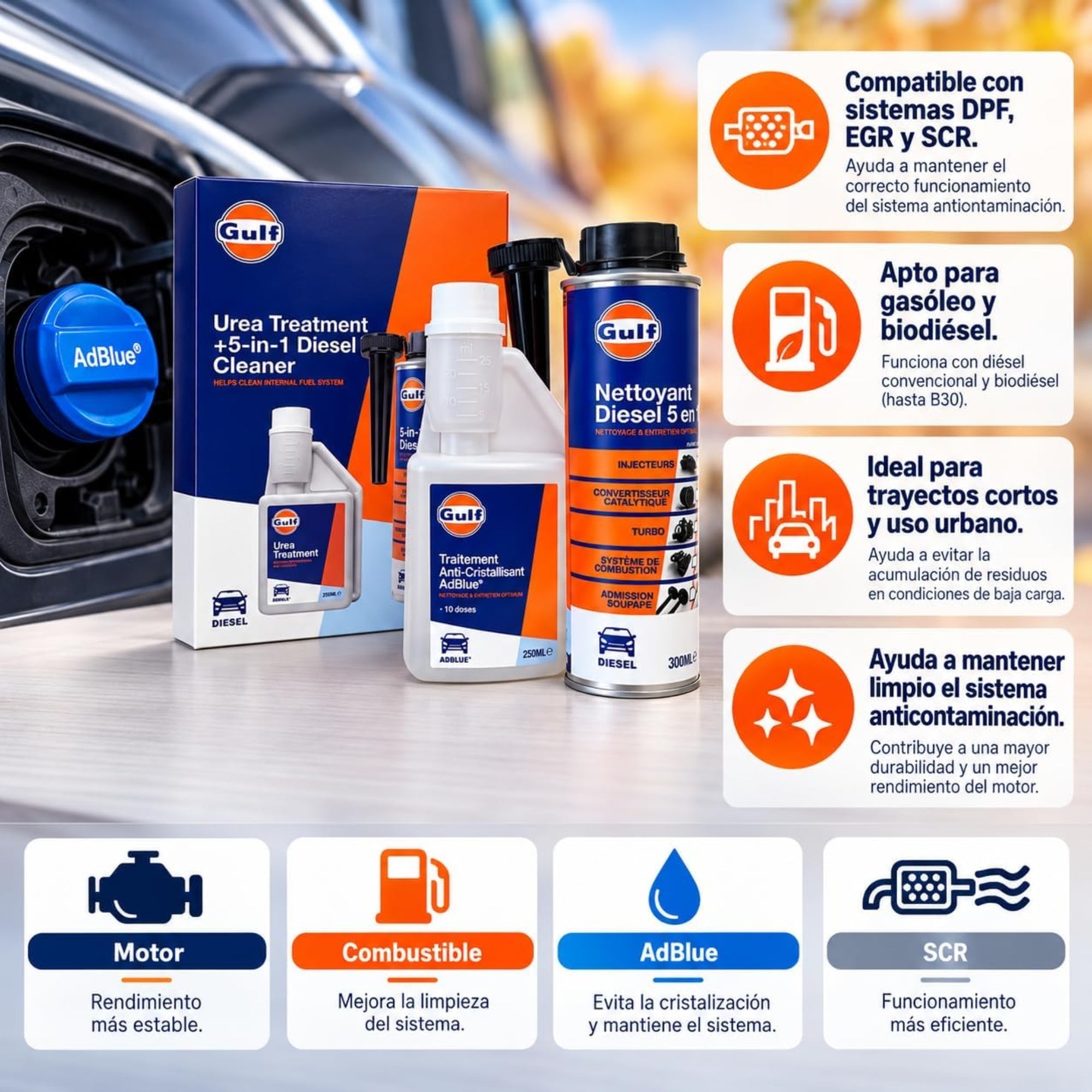Gulf Pack Aditivos Diésel + AdBlue 250 ml + Limpiador Diésel 5 en 1 300 ml – Anticristalizante Urea, Limpia Inyectores, Turbo, DPF y EGR – Protege Sistema SCR