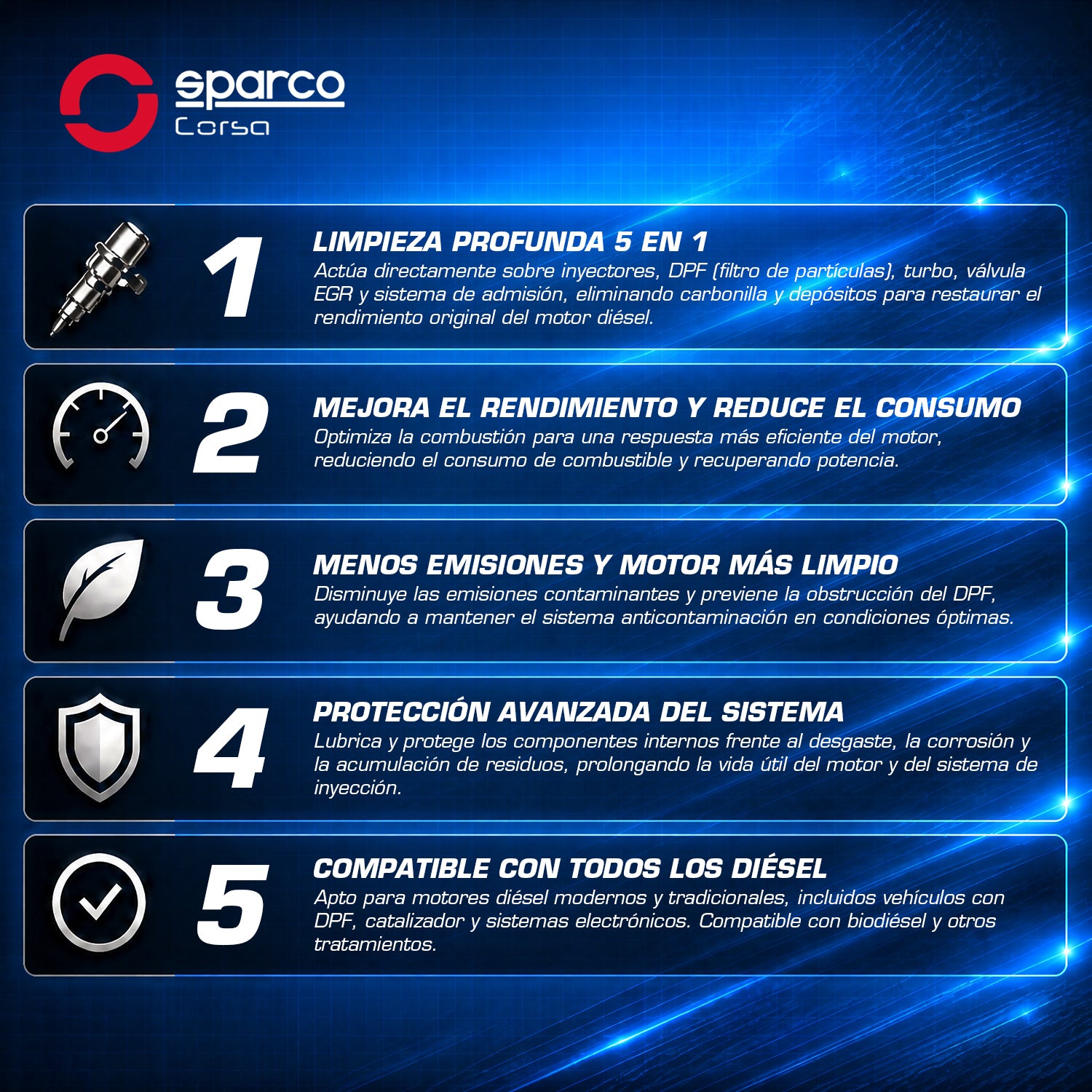 SPARCO Aditivo Limpiador Profesional Diésel 5 en 1 (300 ml)