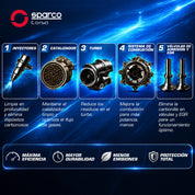 SPARCO Aditivo Limpiador Profesional Diésel 5 en 1 (300 ml)